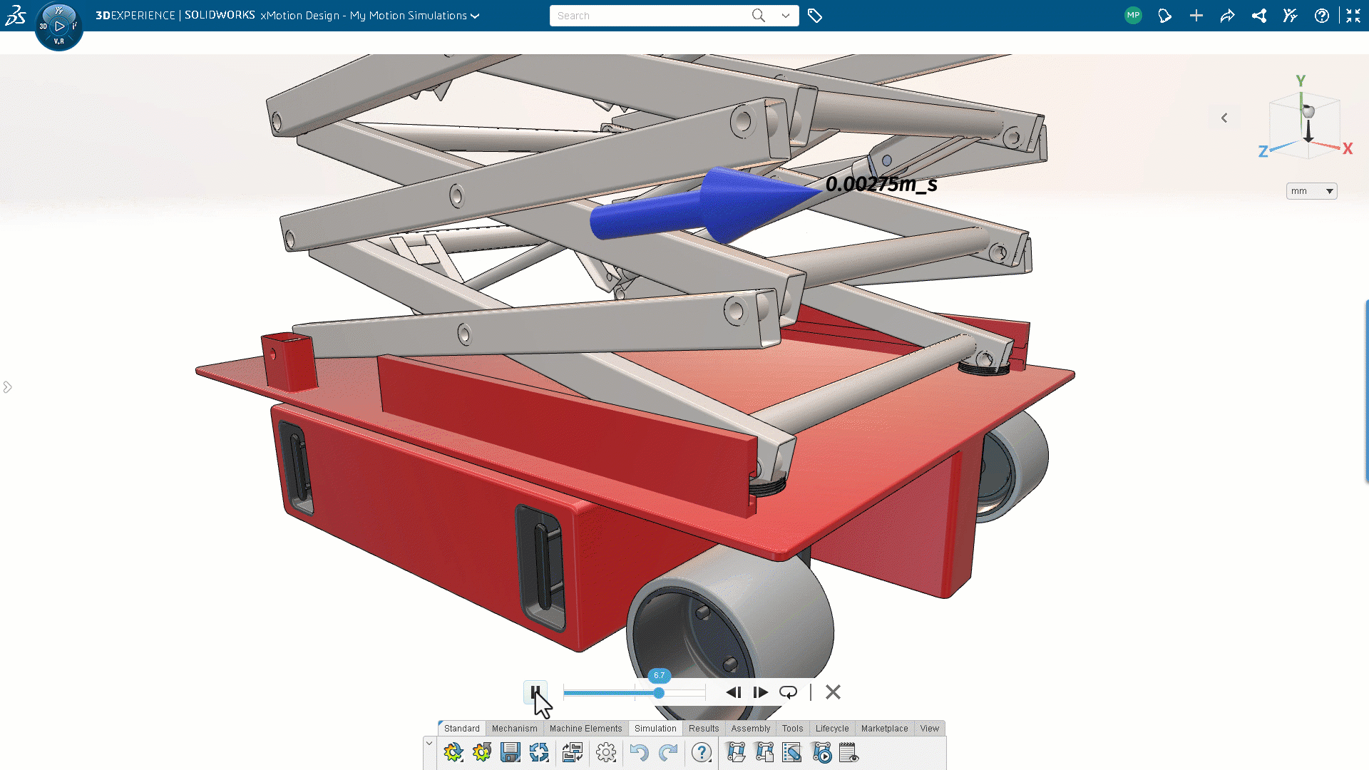 Colaboração Integrada